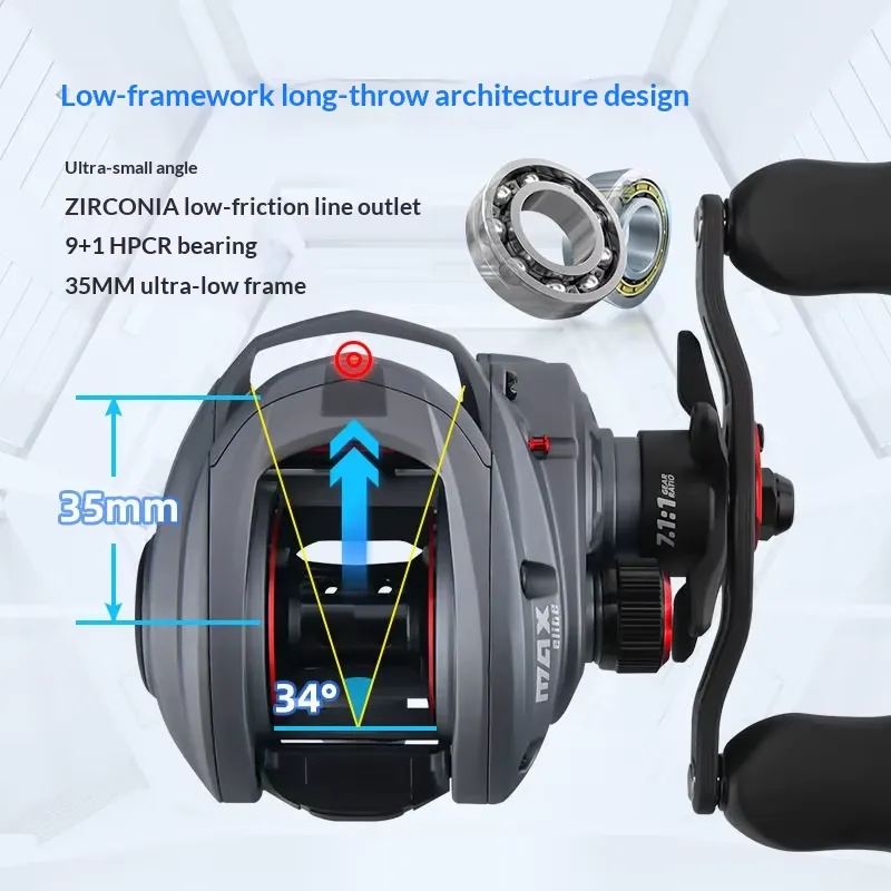 ZGLY Abu Garcia Elite Dropper  - Baitcasting Reel recensie en prijs