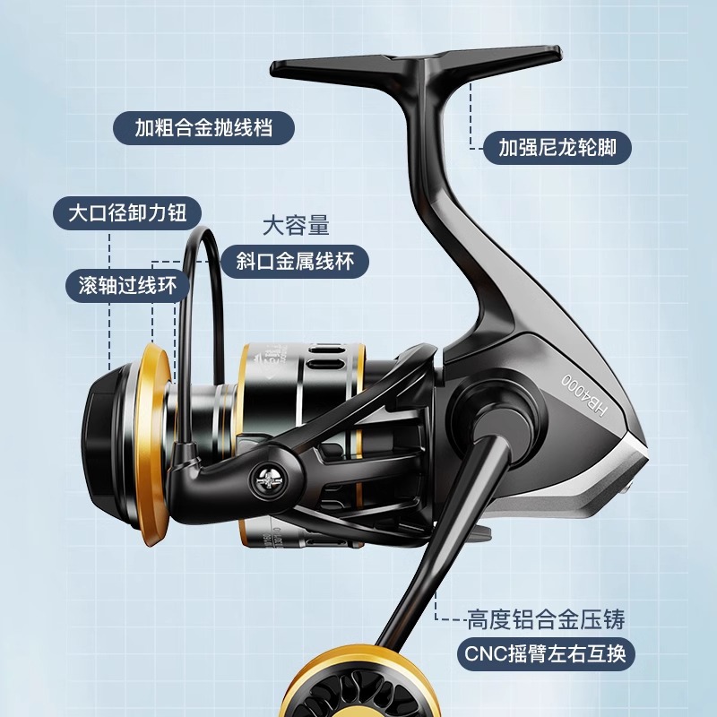 Metaal Spinhengel Molen Lange  - Ice Fishing Reel recensie en prijs