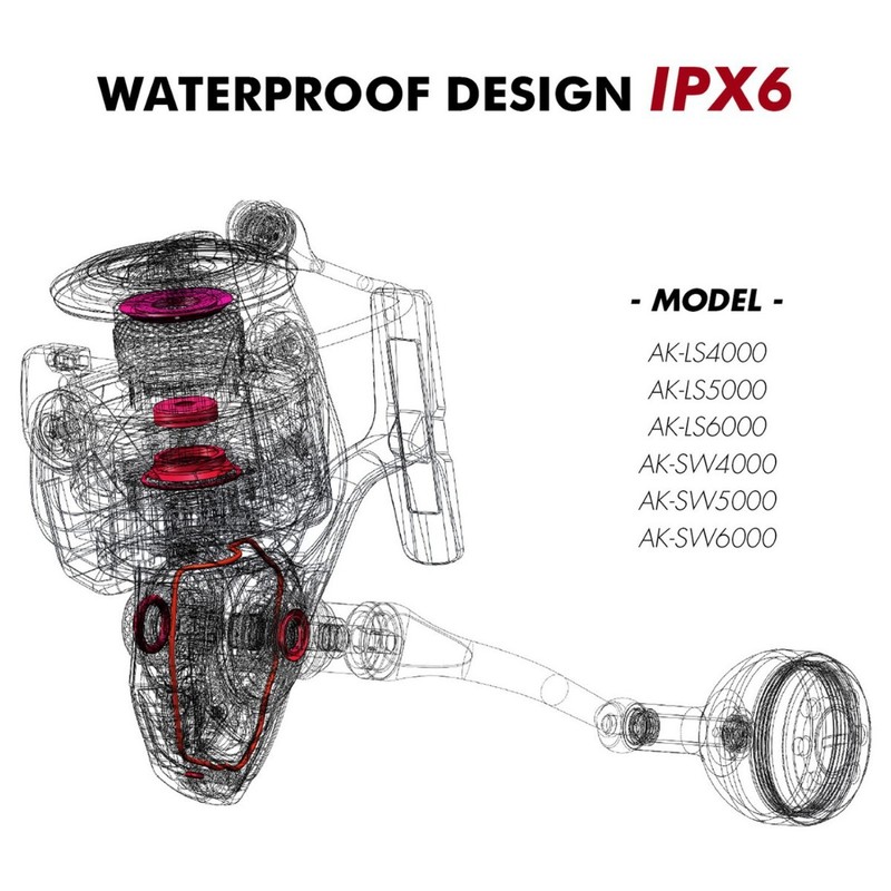 2026 Nieuwe lichtgewicht high- - Ice Fishing Reel recensie en prijs