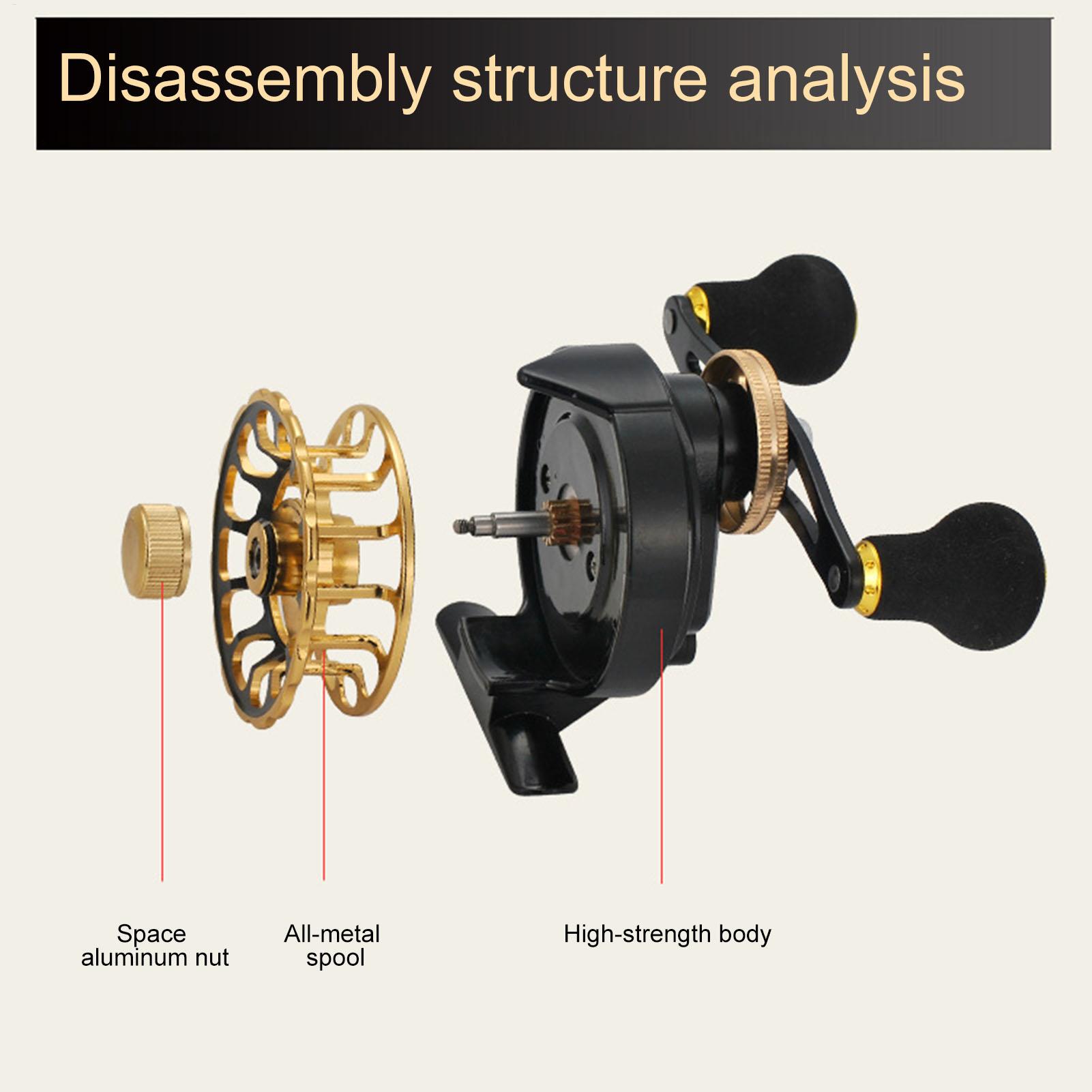 Wintervismolen Vlot Hengel Mol - Ice Fishing Reel recensie en prijs